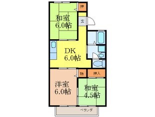 ジュネスフレアⅠの物件間取画像